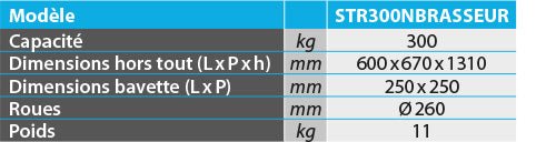 Diable aluminium brasseur bavette rabattable 300 kg - Rotaket Manutention