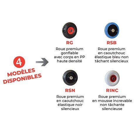 Diable pour charge cylindrique 200 kg - Rotaket Manutention