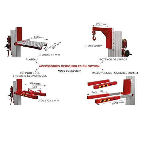 Elévateur positionneur manuel capacité 200 kg - Rotaket Manutention