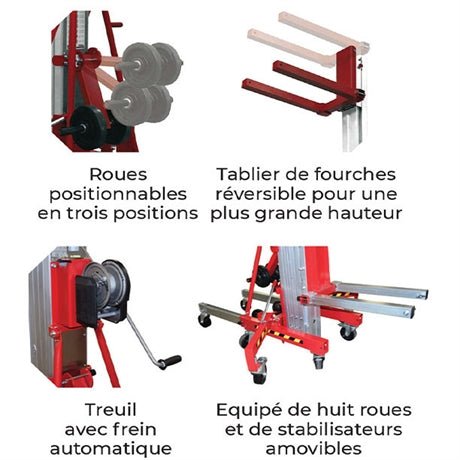 Elévateur positionneur manuel capacité 200 kg - Rotaket Manutention