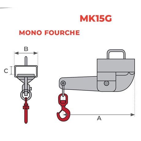 Potence galvanisée pour chariot élévateur 1500 kg - Rotaket Manutention