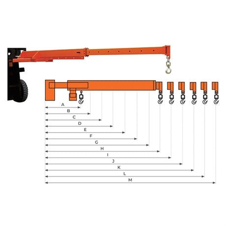 Potence télescopique 3000 kg - Rotaket Manutention