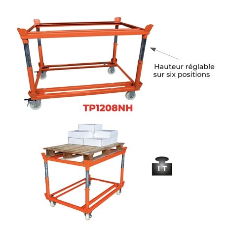 Rouleur de palette 1000 kg hauteur réglable 6 positions - Rotaket Manutention