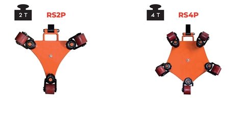 Rouleur pivotant 4000 kg - Rotaket Manutention
