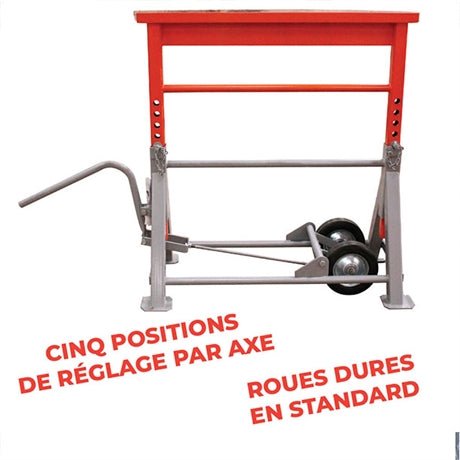 Tréteau de sécurité 15000 kg - Rotaket Manutention