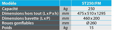 Diable aluminium avec frein 250 kg