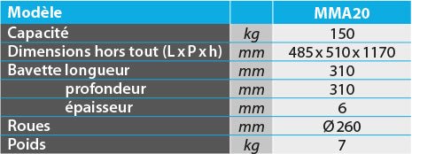 Diable aluminium économique 150 kg