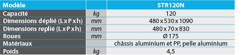 Diable aluminium télescopique et pliable 120 kg