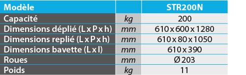 Diable aluminium télescopique et pliable 200 kg