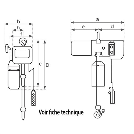 Palan électrique à chaîne 380 volts 250 à 2000 kg