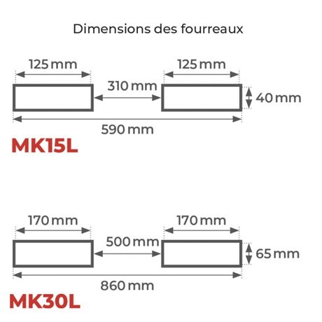 Potence pour chariot élévateur 1500 kg à 3000 kg