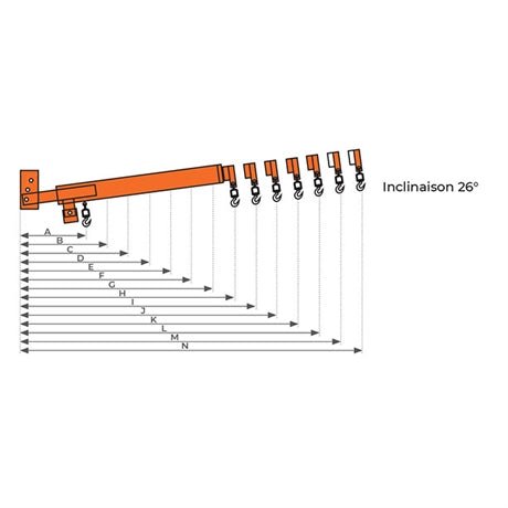 Potence télescopique inclinable 3000 kg