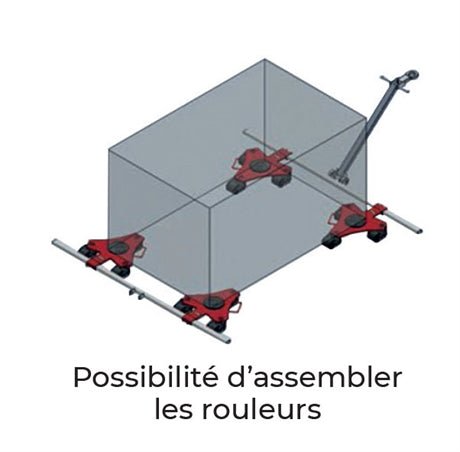 Rouleur pivotant 2000 kg