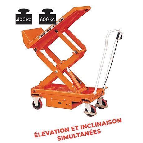 Table élévatrice électrique inclinable 400 et 800 kg