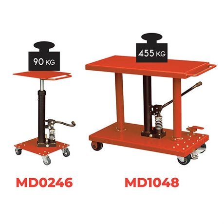 Table hydraulique de mise à niveau 90 à 2700 kg