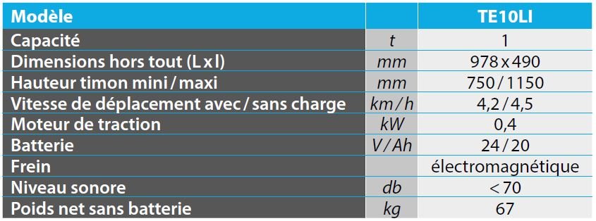 Tracteur tireur pousseur électrique 1 tonne