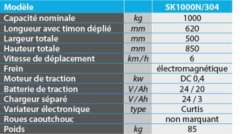 Tracteur tireur / pousseur électrique inox 1000 kg